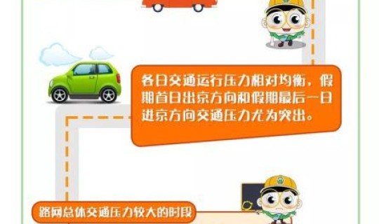 清明节过路费收费吗？清明节免不免过路费