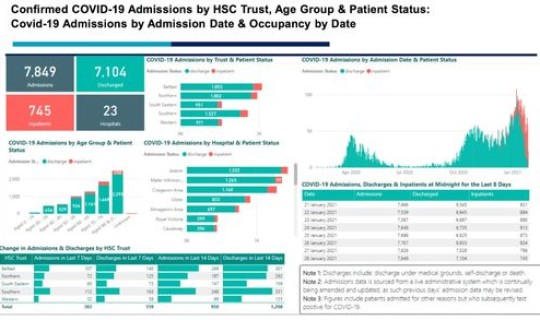 英国疫情情况数据 英国疫情最新消息数据