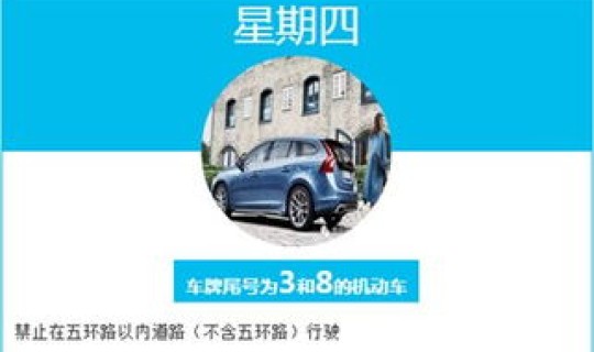 限号轮换的意义在哪里？汽车限号什么时候轮换