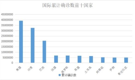 27日沈阳新型冠状肺炎疫情报告(辽宁新冠疫情最新消息今天新增)