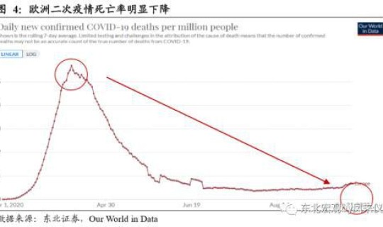 疫情是否会二次爆发呢(疫情什么时候再次爆发)
