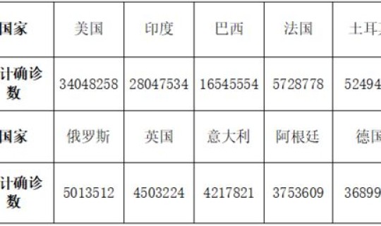 满洲里疫情实时报道(2021年满洲里疫情现在好了吗)