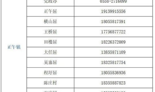 陕西疫情防控最新安排消息？陕西省防疫站电话号码