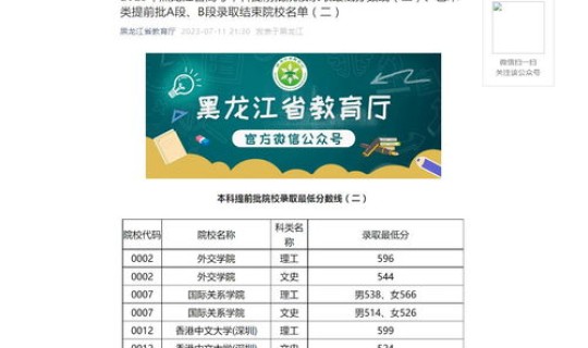 黑龙江高考几号下分 2023年高考查分时间
