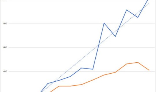 每天疫情统计(中国疫情最新数据)