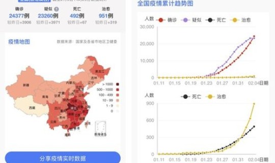 百度西安疫情实时播报？西安21年封城时间和解封时间