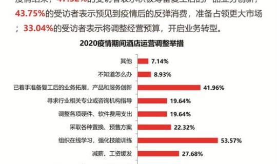 陕西疫情报告最新数据(中国疫情最新数据) 陕西疫情报告最新数据(中国疫情最新数据)