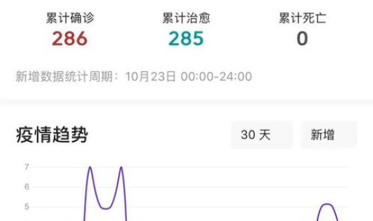 济宁市疫情最新消息今天新增(山东济宁哪里出现疫情)