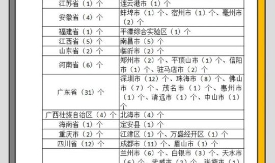 黑龙江疫情防控最新通知(黑龙江疾控中心官网)