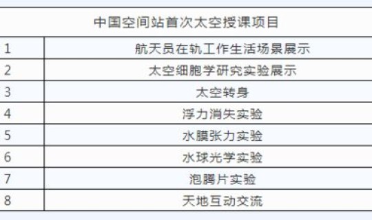混检能查到吗 什么叫10人混检