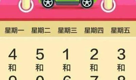 北京市汽车尾号限号多少 北京车辆限行规定