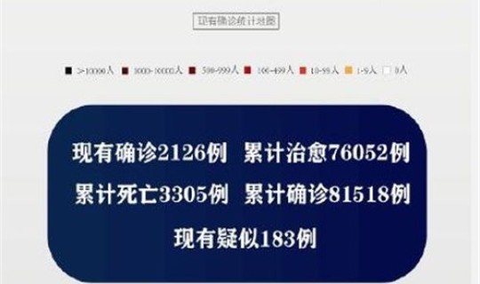 浙江新冠病毒新增人数，浙江省病毒感染一共有多少例