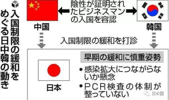 解封期限 解封需要多久