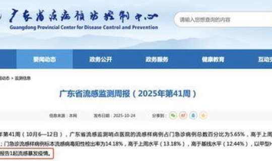 广州疫情最新今天有没有新增人员(中国流感疫情最新消息) 广州疫情最新今天有没有新增人员(中国流感疫情最新消息)
