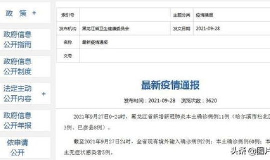 黑龙江新增11例本土确诊病例  黑龙江今日新增本土病例