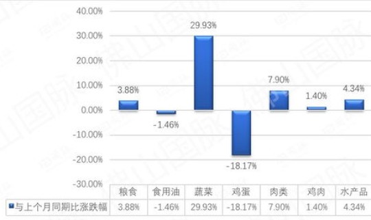 安阳疫情最新报告数据(疫情数据)