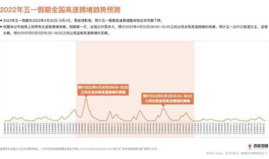 顺丰受疫情影响地区？疫情地图