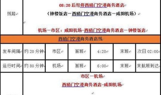 西安疫情最早出现时间是几点?武汉疫情发生时间 西安疫情最早出现时间是几点?武汉疫情发生时间