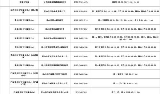 苏州疫情公布最新情况?苏州流感疫情 苏州疫情公布最新情况?苏州流感疫情