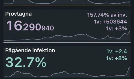 武汉新冠感染数量 武汉累计新冠总人数 武汉新冠感染数量 武汉累计新冠总人数