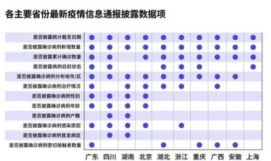 郑州疫情最新通报数据?疫情最新消息 郑州疫情最新通报数据?疫情最新消息