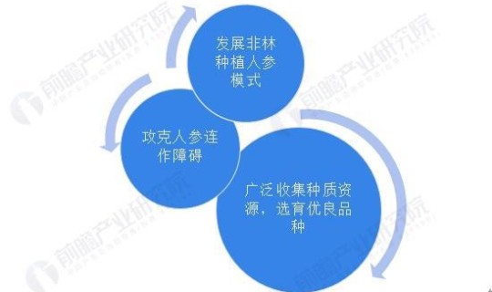 黑龙江疫情最新消息2024年 黑龙江最新传染病疫情