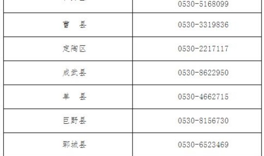 菏泽疫情状况最新消息今天？山东菏泽疫情最新情况
