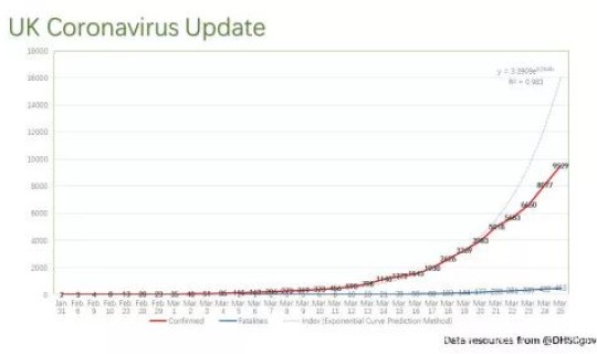 中国最新疫情人数表(中国现在有什么疫情)