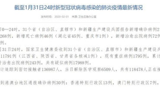 莆田当日新增确诊病例，莆田一例新型肺炎