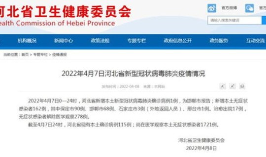 衡水疫情最新通知？衡水环保最新预警通知