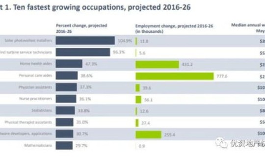 美国新冠疫情最新情况 美国2026新冠疫情最新