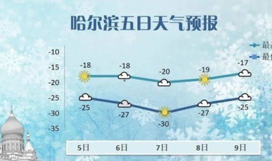 泉州新增1例行程轨迹？怎么看一天的行程轨迹