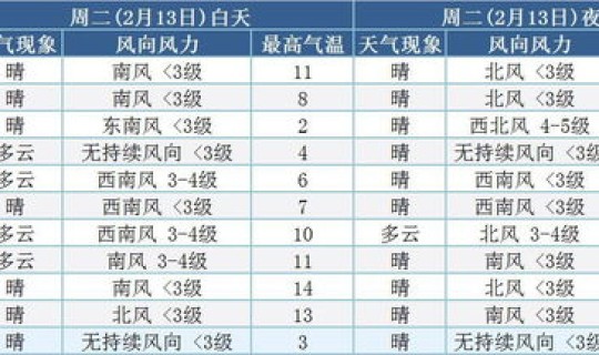 河北新增死亡多大岁数(全国人口每年死亡多少人) 河北新增死亡多大岁数(全国人口每年死亡多少人)