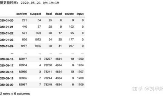 陕西疫情最新动态实时播报(疫情实时更新) 陕西疫情最新动态实时播报(疫情实时更新)