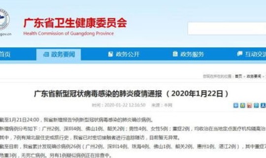 广东省新增确诊新型肺炎最新 新型肺炎的最新情况