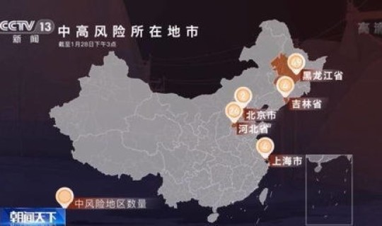 疫情高风险地区是哪些地区的呢(疫情风险等级划分)