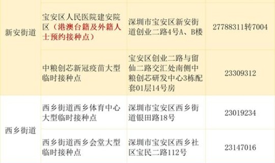 未成年打新冠疫苗是多少岁以上(疫苗多大年龄可以打)