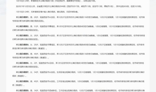 陕西新增1本土病例在哪里，陕西一例新冠患者在哪里