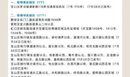 苏州新增确诊病例9例,无症状感染者2例，4月26日苏州新增确诊病例2例