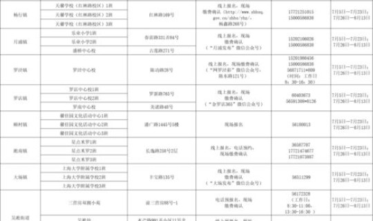 郑州六院感染人员名单，郑州六院的最新消息