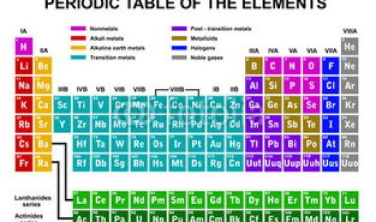 限号2021最新限号周期表 限号周期