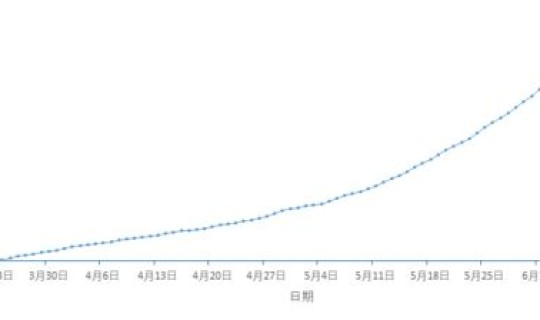 湖州疫情最新消息多少例(湖州疫情最新消息今天)