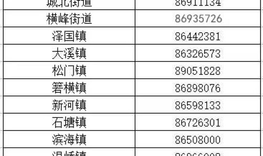 浙江3例是哪里的?浙江哪里出现一例 浙江3例是哪里的?浙江哪里出现一例