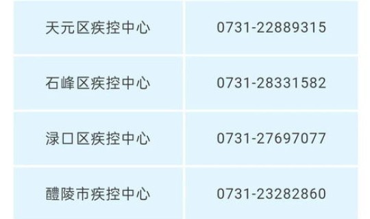 越南新增新冠？新冠症状