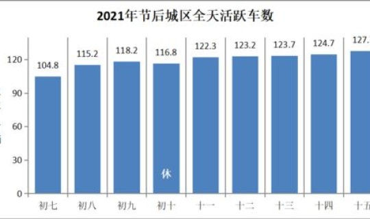 长沙返程人员隔离，隔离制度