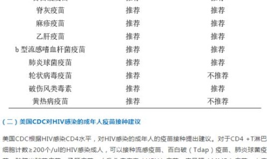 河南现在有多少病毒感染者？河南艾滋病人数统计