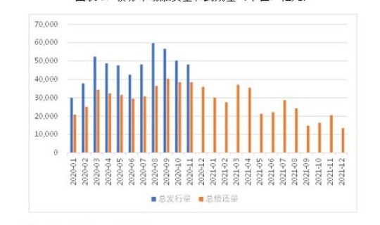 绵阳市新冠肺炎疫情防控政策，中国2020年肺炎疫情