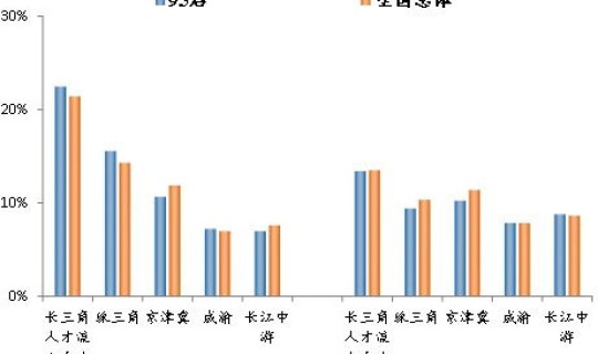 大连一家十一口人感染(大连人口数量)