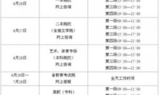 江西高考录取结果查询时间专科(江西省普通高校招生考生服务平台)