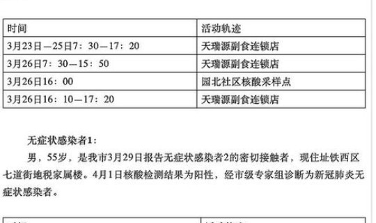 内蒙古通辽确诊病例 12月1日内蒙古新增本土确诊病例55例